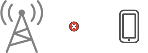 Offline Offline